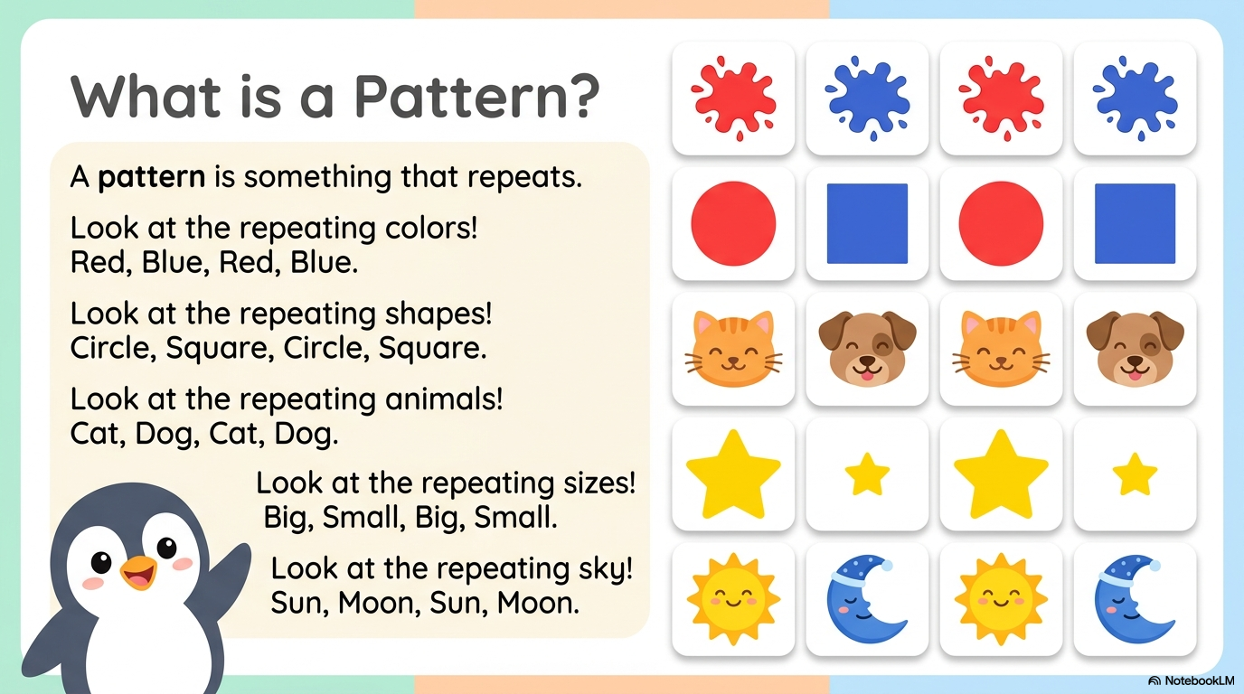 Patterns Activity Workbook - LittleMindsHomeschool