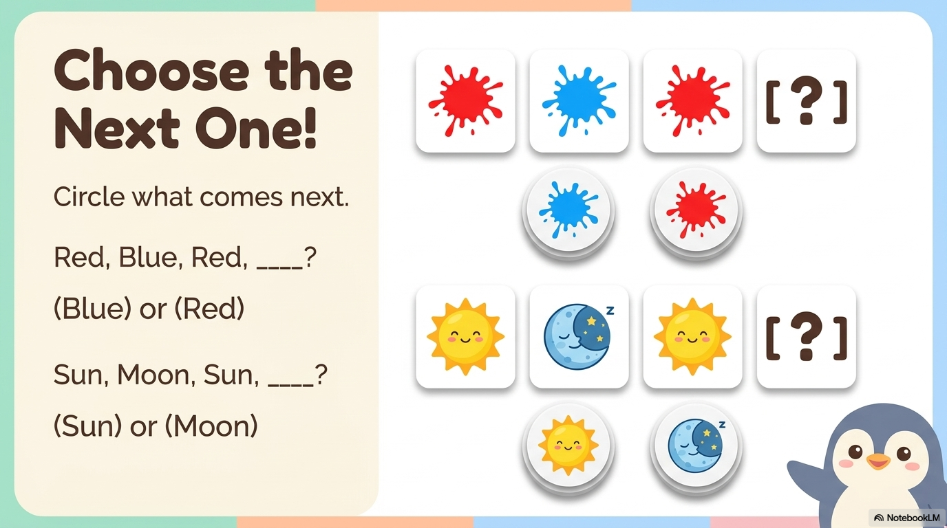 Patterns Activity Workbook - LittleMindsHomeschool